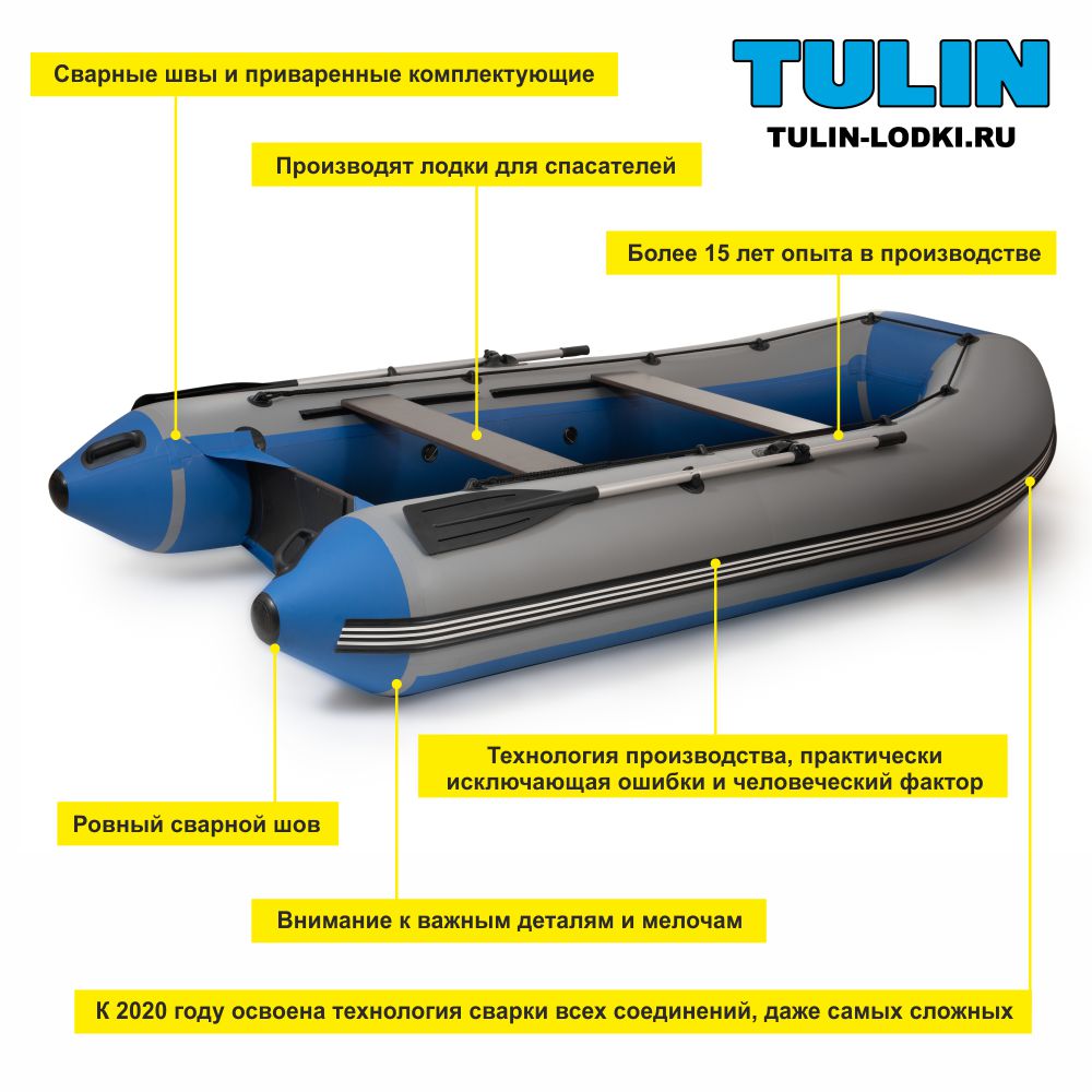 Tulin Д 280